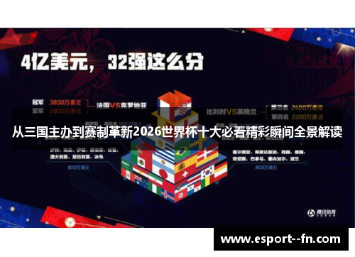 从三国主办到赛制革新2026世界杯十大必看精彩瞬间全景解读