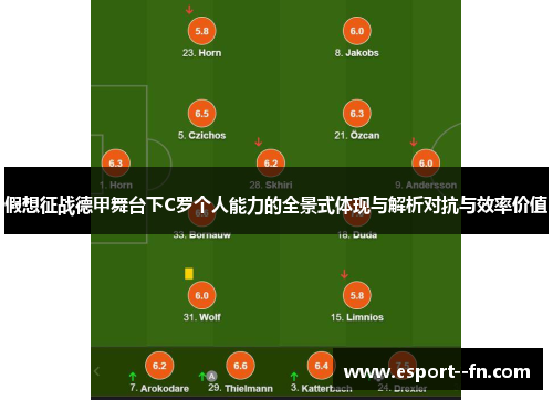 假想征战德甲舞台下C罗个人能力的全景式体现与解析对抗与效率价值