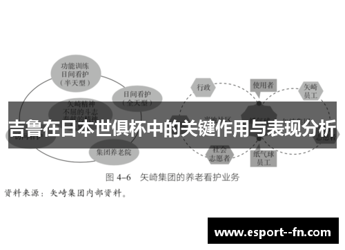 吉鲁在日本世俱杯中的关键作用与表现分析 吉鲁在日本世俱杯中的关键作用与表现分析