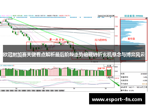 欧冠附加赛关键看点解析最后阶段走势暗藏转折玄机悬念与博弈风云