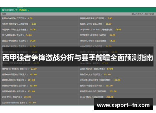 西甲强者争锋激战分析与赛季前瞻全面预测指南 西甲强者争锋激战分析与赛季前瞻全面预测指南
